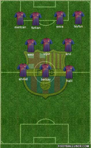 F.C. Barcelona Formation 2012
