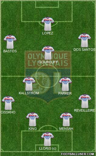 Olympique Lyonnais Formation 2012