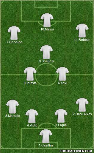 Pro Evolution Soccer Team Formation 2012
