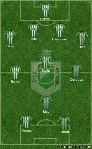 CDC Atlético Nacional Formation 2012