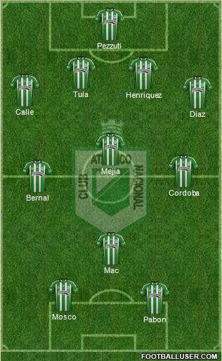 CDC Atlético Nacional football formation