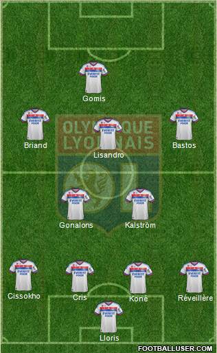 Olympique Lyonnais Formation 2012