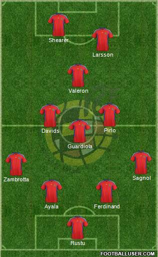Spain Formation 2012