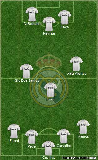 Real Madrid C.F. Formation 2012