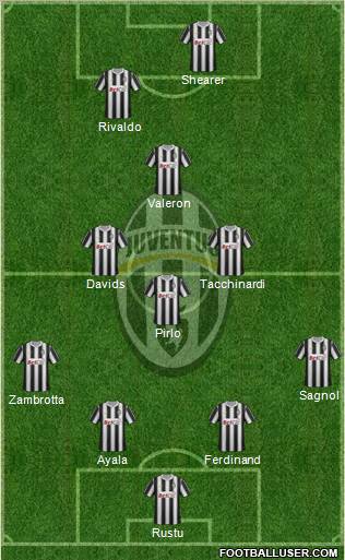Juventus Formation 2012