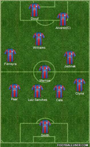 Crystal Palace football formation