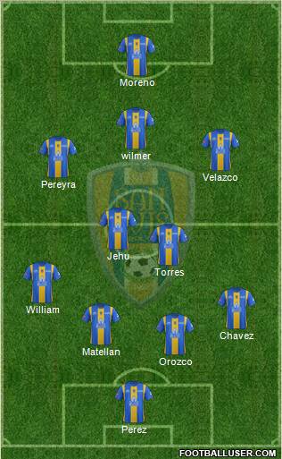Club Real San Luis Formation 2012