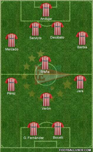 Estudiantes de La Plata Formation 2012
