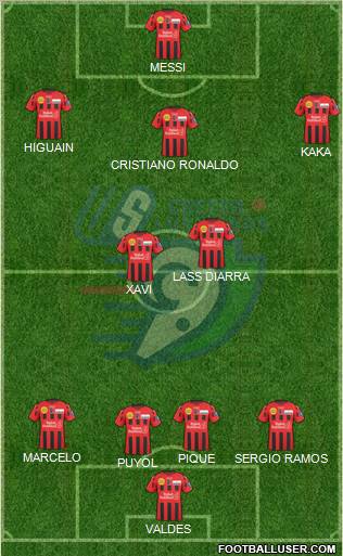 Union Sportive Créteil-Lusitanos Football Formation 2012
