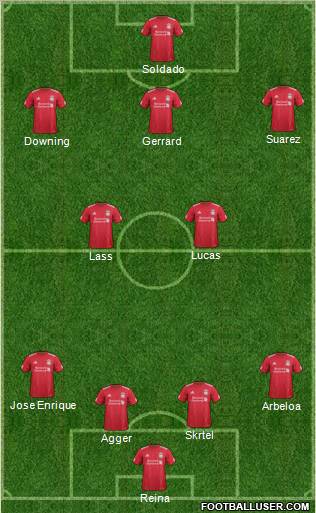 Liverpool Formation 2012