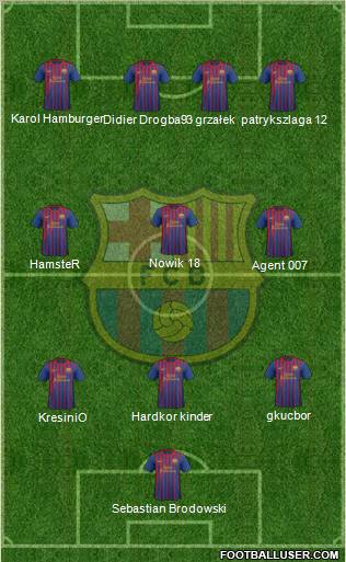 F.C. Barcelona Formation 2012