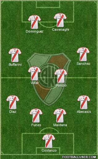 River Plate Formation 2012