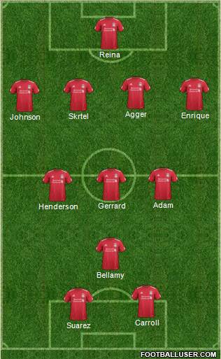 Liverpool Formation 2012