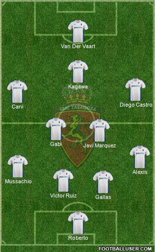 R. Zaragoza S.A.D. Formation 2012