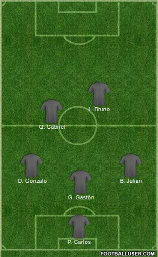 Champions League Team Formation 2012