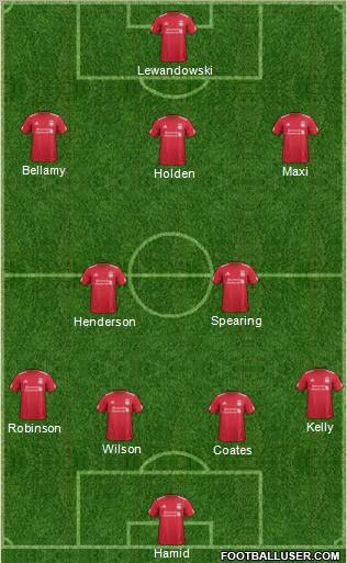 Liverpool Formation 2012