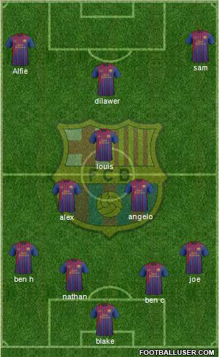 F.C. Barcelona Formation 2012