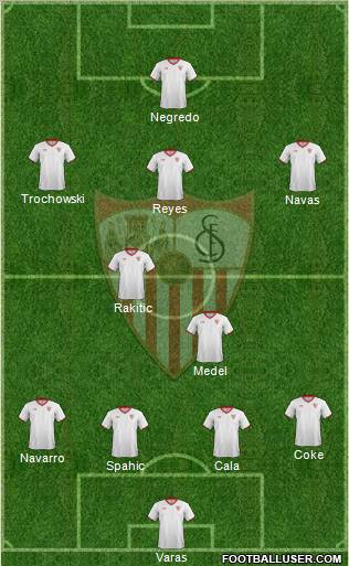 Sevilla F.C., S.A.D. Formation 2012