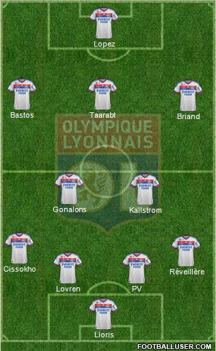 Olympique Lyonnais Formation 2012