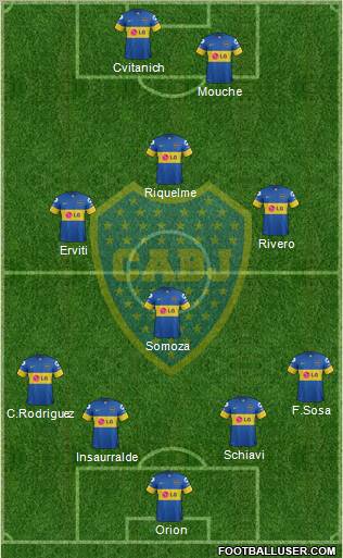 Boca Juniors Formation 2012