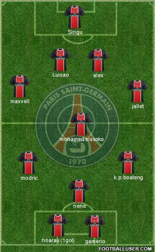 Paris Saint-Germain Formation 2012