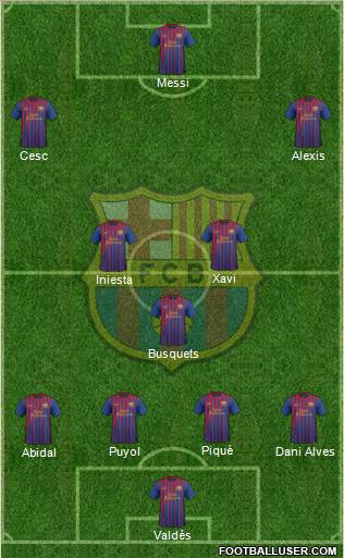 F.C. Barcelona Formation 2012