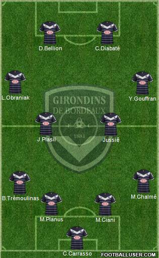 FC Girondins de Bordeaux Formation 2012