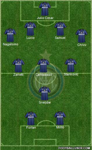 F.C. Internazionale Formation 2012