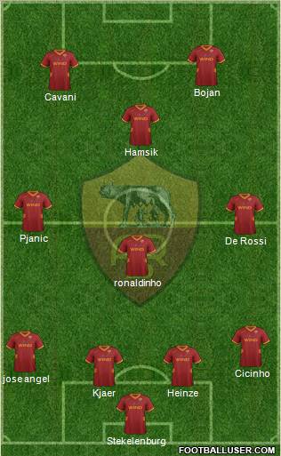 AS Roma Formation 2012