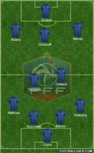 France Formation 2012