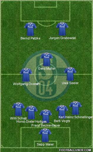 FC Schalke 04 Formation 2012