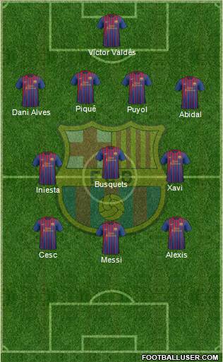 F.C. Barcelona Formation 2012