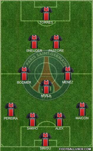 Paris Saint-Germain Formation 2012