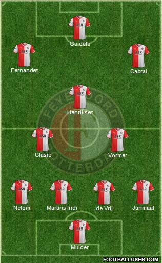 Feyenoord Formation 2012