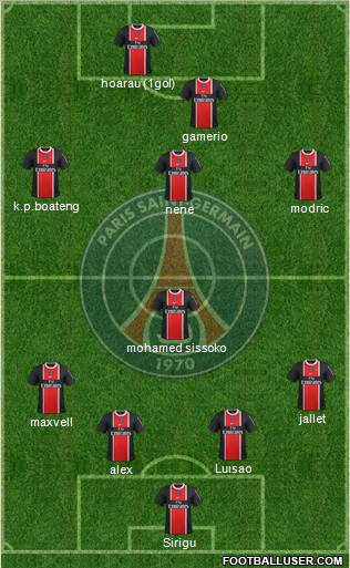 Paris Saint-Germain Formation 2012