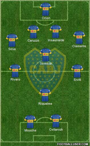Boca Juniors Formation 2012