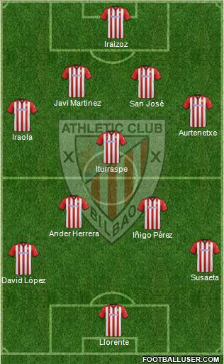 Athletic Club Formation 2012
