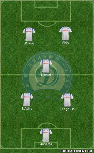 Dinamo Minsk 4-2-2-2 football formation