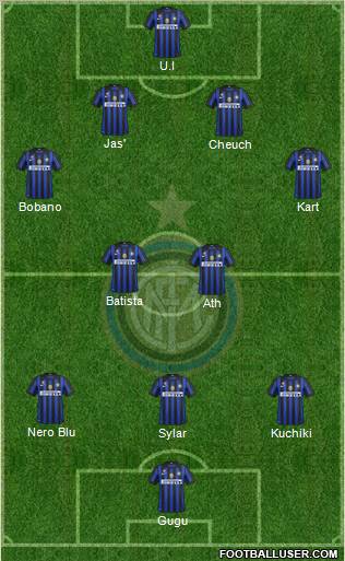 F.C. Internazionale Formation 2012