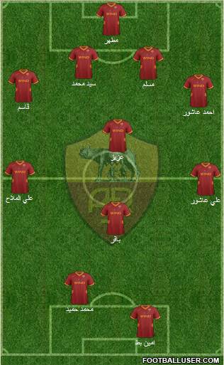 AS Roma Formation 2012