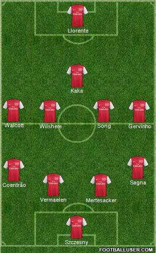 Arsenal Formation 2012
