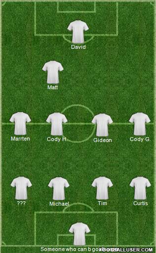 Dream Team Formation 2012