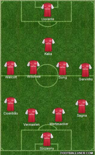 Arsenal Formation 2012