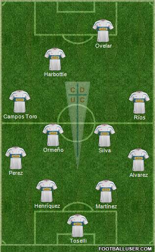 CD Universidad Católica Formation 2012
