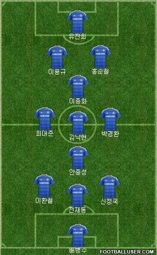 Chelsea Formation 2012