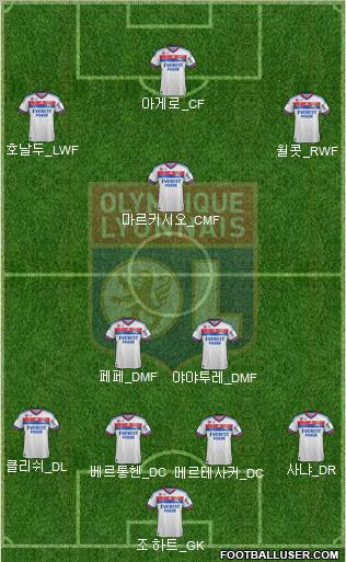 Olympique Lyonnais Formation 2012