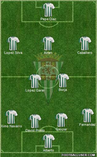 Córdoba C.F., S.A.D. Formation 2012