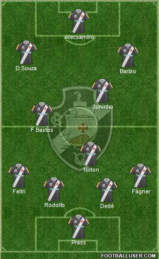 CR Vasco da Gama Formation 2012