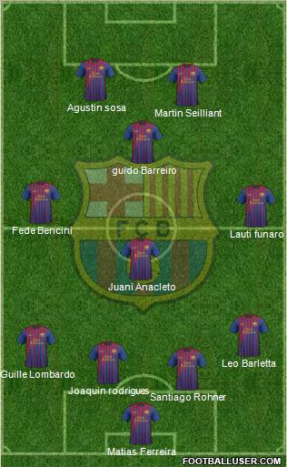 F.C. Barcelona Formation 2012