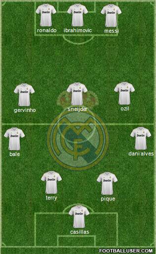 Real Madrid C.F. Formation 2012